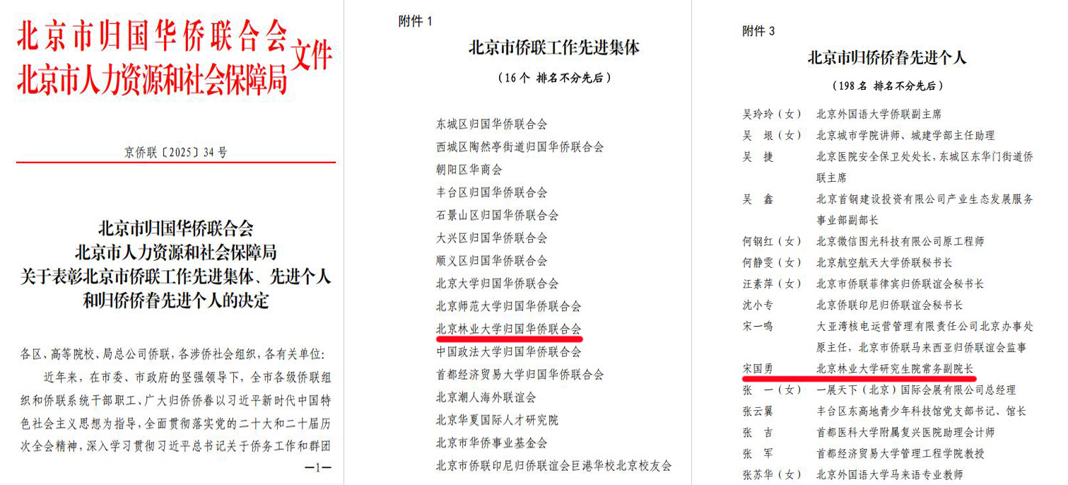 2025侨联先进集体（文件）.jpg