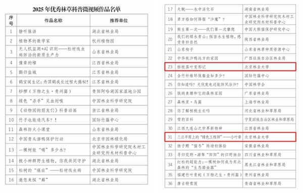 科普短视频3.jpg