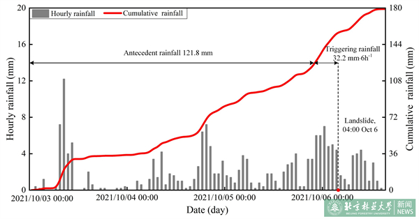 Figure 2.jpg