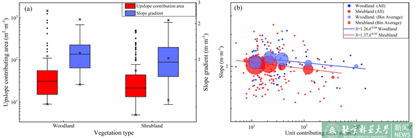 Figure 6.jpg