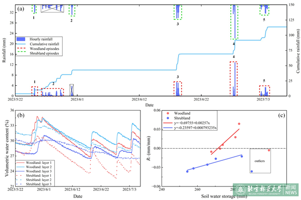 Figure 9.jpg
