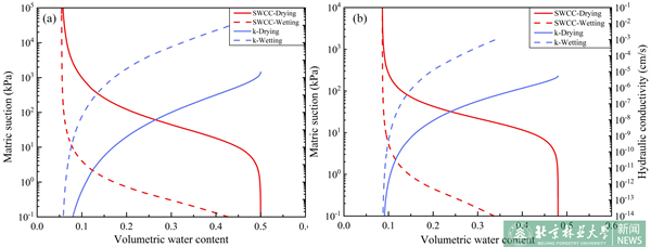 Figure 7.jpg